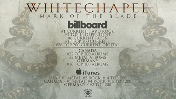 whitechapel-motb-charts