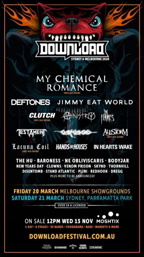 Download Festival Australia